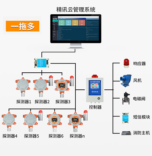 圖片關(guān)鍵詞