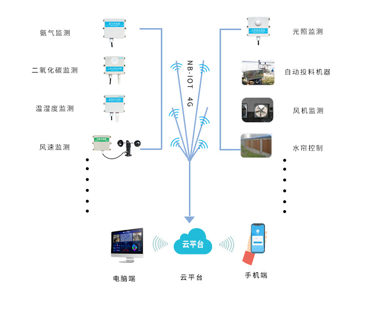 圖片關鍵詞